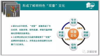 樓仲平受邀分享品牌建設(shè)與傳播經(jīng)驗(yàn)，助力企業(yè)打造核心競爭力